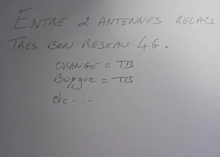 Roupillon A Janet Сasa de vacaciones