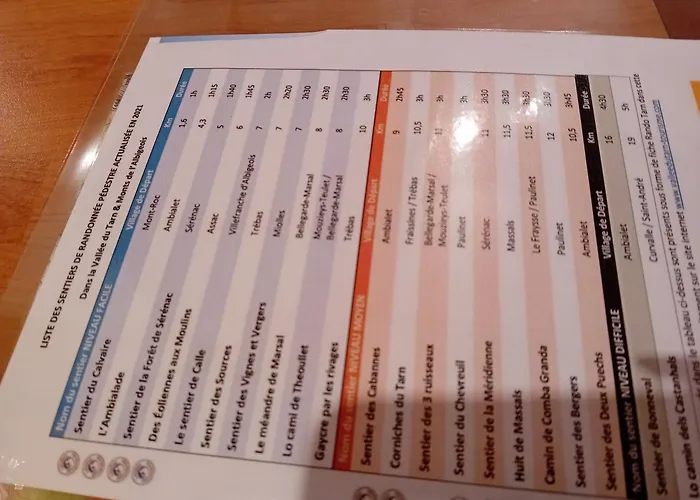 Сasa de vacaciones Roupillon A Janet